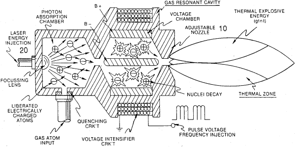 Thermal energy from water.